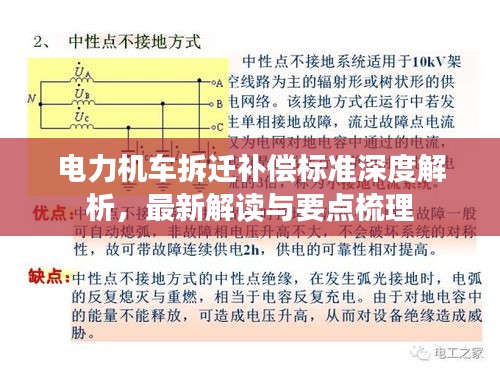 電力機車拆遷補償標準深度解析，最新解讀與要點梳理