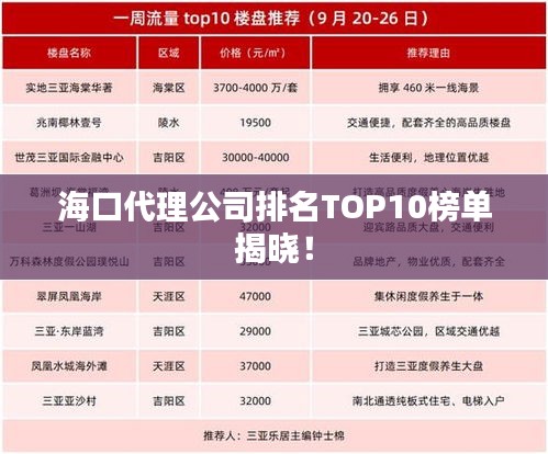 ?？诖砉九琶鸗OP10榜單揭曉！
