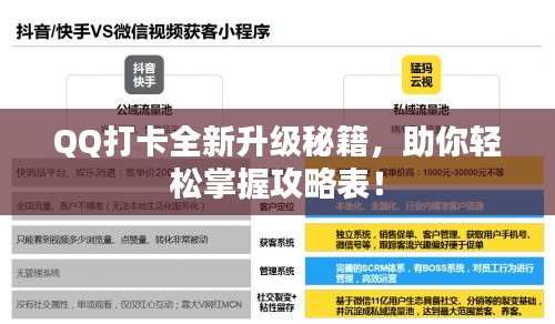QQ打卡全新升級(jí)秘籍，助你輕松掌握攻略表！