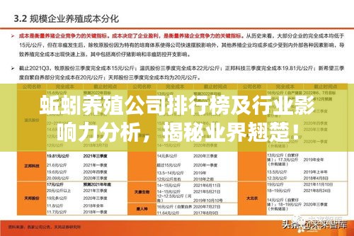 蚯蚓養(yǎng)殖公司排行榜及行業(yè)影響力分析，揭秘業(yè)界翹楚！