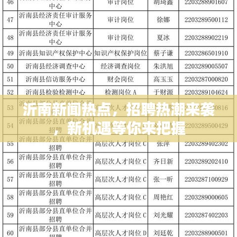 沂南新聞熱點(diǎn)，招聘熱潮來(lái)襲，新機(jī)遇等你來(lái)把握