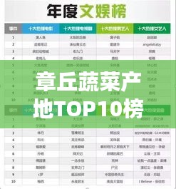 章丘蔬菜產(chǎn)地TOP10榜單揭曉！新鮮出爐的十大蔬菜品種排名