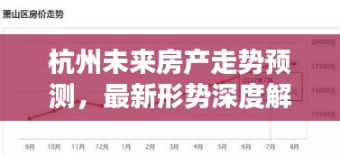 杭州未來房產走勢預測，最新形勢深度解析
