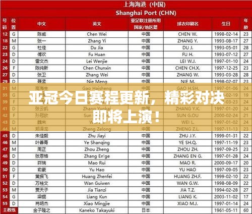 亞冠今日賽程更新，精彩對(duì)決即將上演！