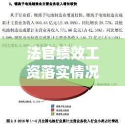 法官績效工資落實(shí)情況的深度剖析與解讀