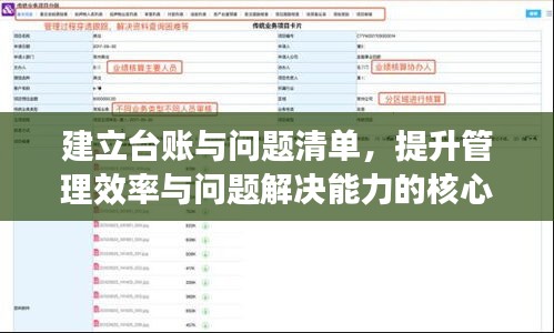 建立臺(tái)賬與問題清單，提升管理效率與問題解決能力的核心路徑
