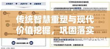 傳統(tǒng)智慧重塑與現(xiàn)代價(jià)值挖掘，鞏固落實(shí)老模式的新思考