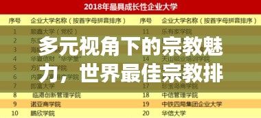 多元視角下的宗教魅力，世界最佳宗教排名揭曉！