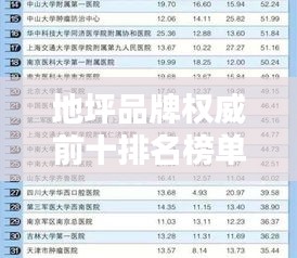 地坪品牌權(quán)威前十排名榜單揭曉！