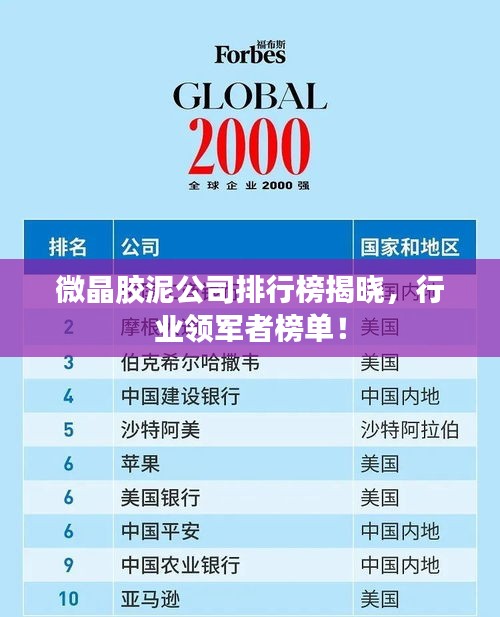 微晶膠泥公司排行榜揭曉，行業(yè)領(lǐng)軍者榜單！