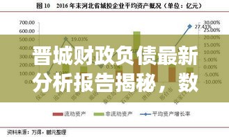 晉城財政負債最新分析報告揭秘，數(shù)據(jù)、趨勢與風險解讀