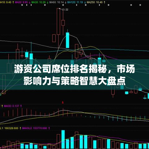 游資公司席位排名揭秘，市場影響力與策略智慧大盤點