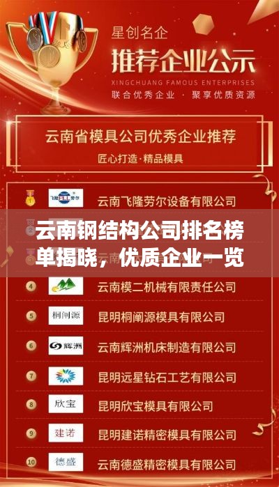云南鋼結(jié)構(gòu)公司排名榜單揭曉，優(yōu)質(zhì)企業(yè)一覽無(wú)余