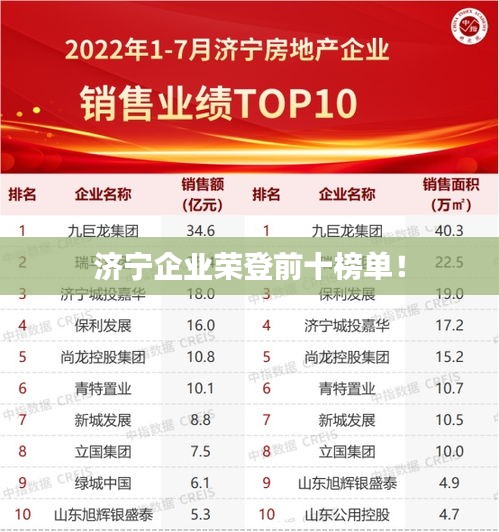 濟寧企業(yè)榮登前十榜單！