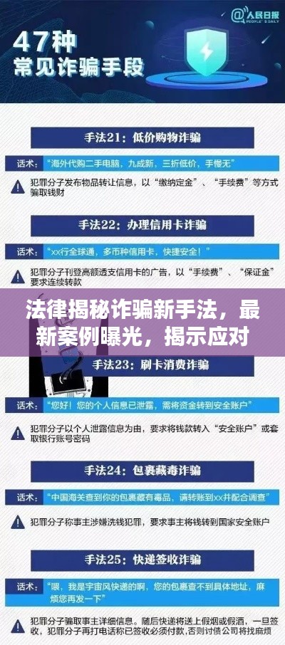 法律揭秘詐騙新手法，最新案例曝光，揭示應(yīng)對(duì)策略，防范意識(shí)升級(jí)！