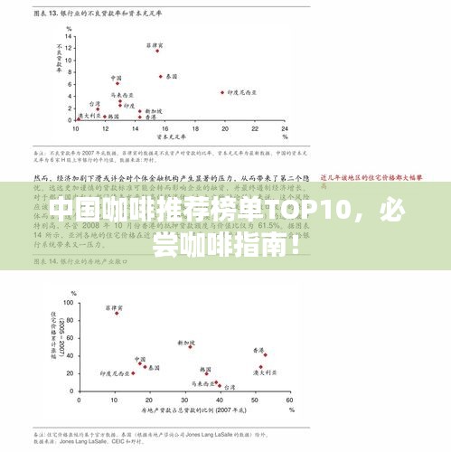 中國咖啡推薦榜單TOP10，必嘗咖啡指南！