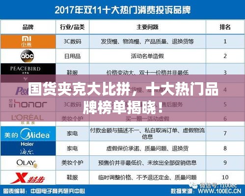 國(guó)貨夾克大比拼，十大熱門(mén)品牌榜單揭曉！