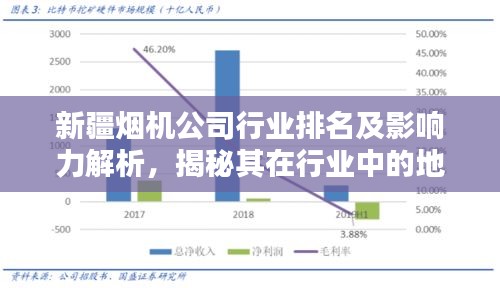 新疆煙機公司行業(yè)排名及影響力解析，揭秘其在行業(yè)中的地位與實力