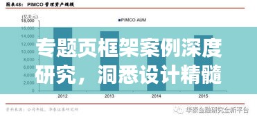 專題頁框架案例深度研究，洞悉設計精髓，引領(lǐng)創(chuàng)新風潮！