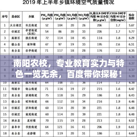 第288頁