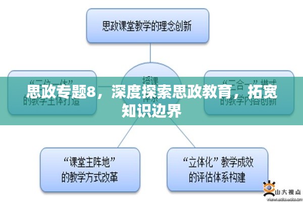 思政專題8，深度探索思政教育，拓寬知識邊界
