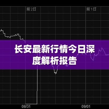 長安最新行情今日深度解析報(bào)告