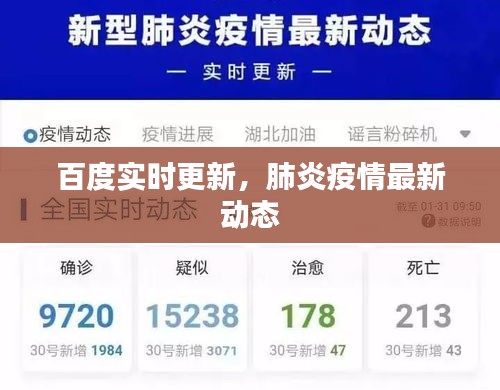 百度實(shí)時(shí)更新，肺炎疫情最新動(dòng)態(tài)