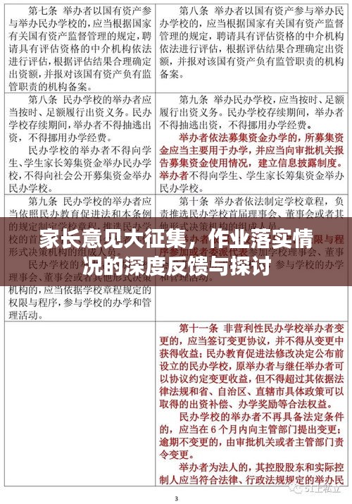 家長(zhǎng)意見大征集，作業(yè)落實(shí)情況的深度反饋與探討