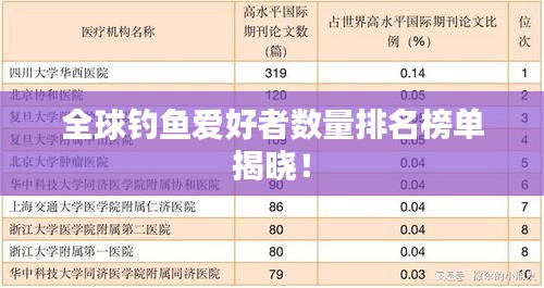 全球釣魚愛好者數量排名榜單揭曉！