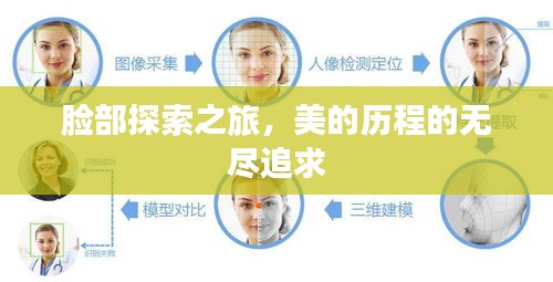 臉部探索之旅，美的歷程的無盡追求
