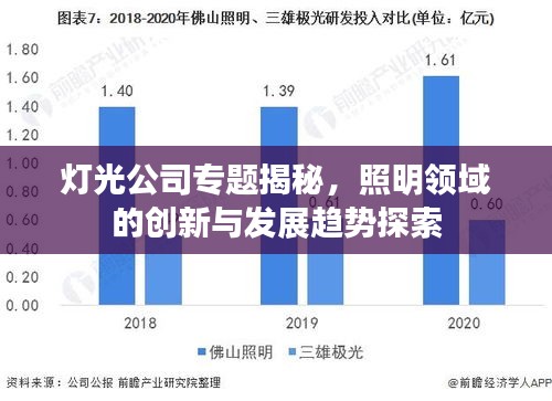 燈光公司專題揭秘，照明領(lǐng)域的創(chuàng)新與發(fā)展趨勢探索