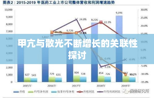 甲亢與散光不斷增長的關聯(lián)性探討