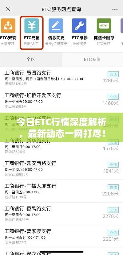 今日ETC行情深度解析，最新動態(tài)一網(wǎng)打盡！