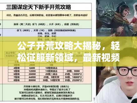 公子開荒攻略大揭秘，輕松征服新領(lǐng)域，最新視頻助你通關(guān)！