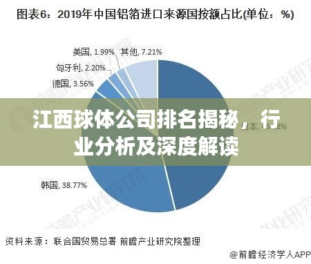 江西球體公司排名揭秘，行業(yè)分析及深度解讀