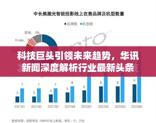 科技巨頭引領(lǐng)未來趨勢(shì)，華訊新聞深度解析行業(yè)最新頭條
