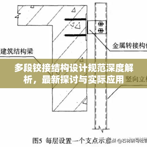 多段鉸接結(jié)構(gòu)設(shè)計規(guī)范深度解析，最新探討與實際應(yīng)用