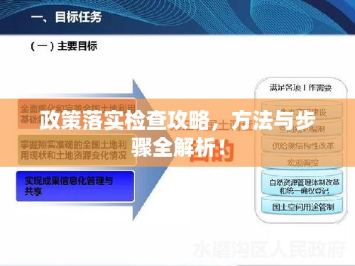 政策落實檢查攻略，方法與步驟全解析！