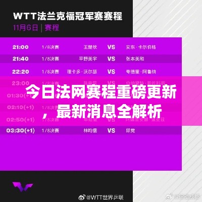 今日法網(wǎng)賽程重磅更新，最新消息全解析