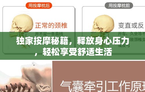 獨(dú)家按摩秘籍，釋放身心壓力，輕松享受舒適生活