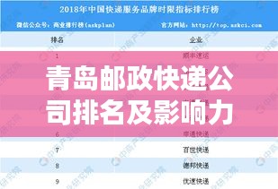 青島郵政快遞公司排名及影響力分析，揭秘其在行業(yè)中的地位與影響力