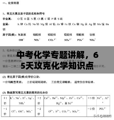 中考化學(xué)專題講解，65天攻克化學(xué)知識(shí)點(diǎn)