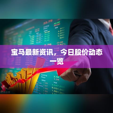 寶馬最新資訊，今日股價動態(tài)一覽