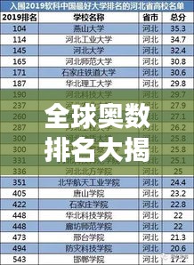全球奧數(shù)排名大揭秘，各省實力比拼與影響力解析