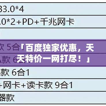 「百度獨(dú)家優(yōu)惠，天天特價(jià)一網(wǎng)打盡！」