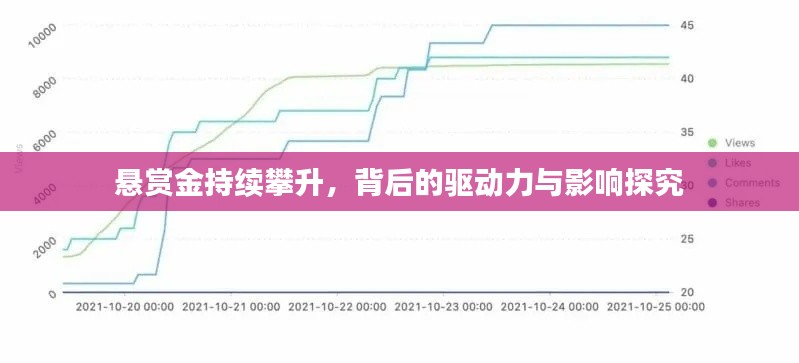 閉月羞花