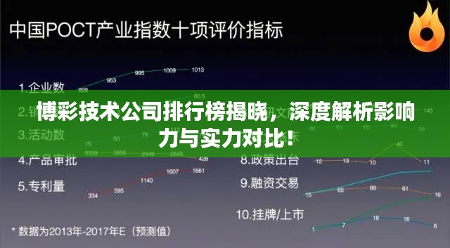 博彩技術(shù)公司排行榜揭曉，深度解析影響力與實力對比！
