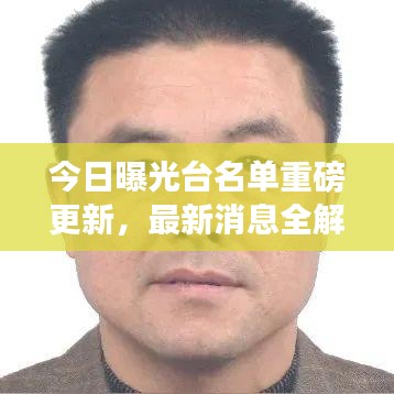 今日曝光臺名單重磅更新，最新消息全解析