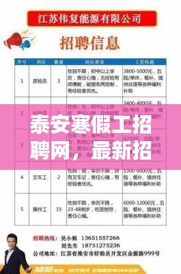 泰安寒假工招聘網(wǎng)，最新招聘信息一網(wǎng)打盡