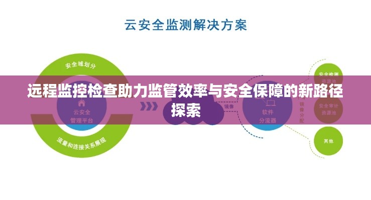 遠(yuǎn)程監(jiān)控檢查助力監(jiān)管效率與安全保障的新路徑探索
